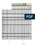 BTG Form Monthly May 2023