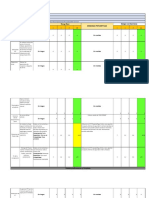 Fecha Empresa Interviniente Centro Operativo Descripcion de La Obra/tarea/demanda Riesgo Base