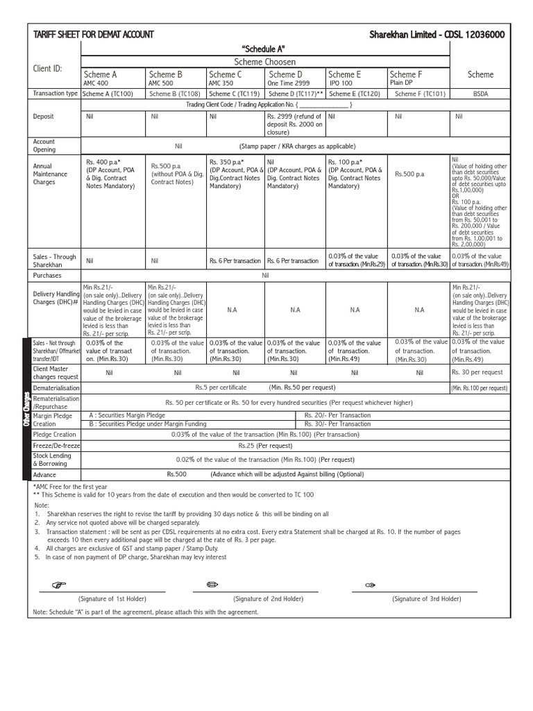 Tariff Plan CDSL | PDF | Repurchase Agreement | Market (Economics)