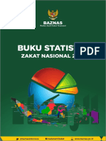 Statistik Zakat Nasional 2015