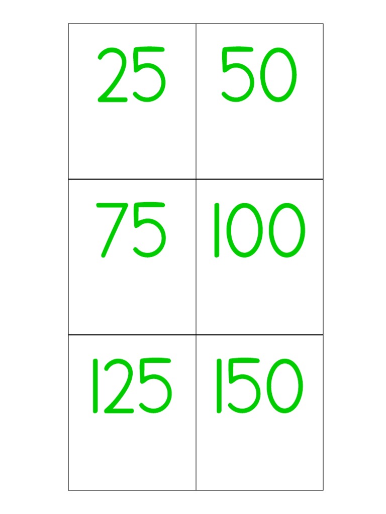 3.N.1 Counting by 25 | PDF