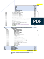 Project WBS 08 Oct 2022 Sample