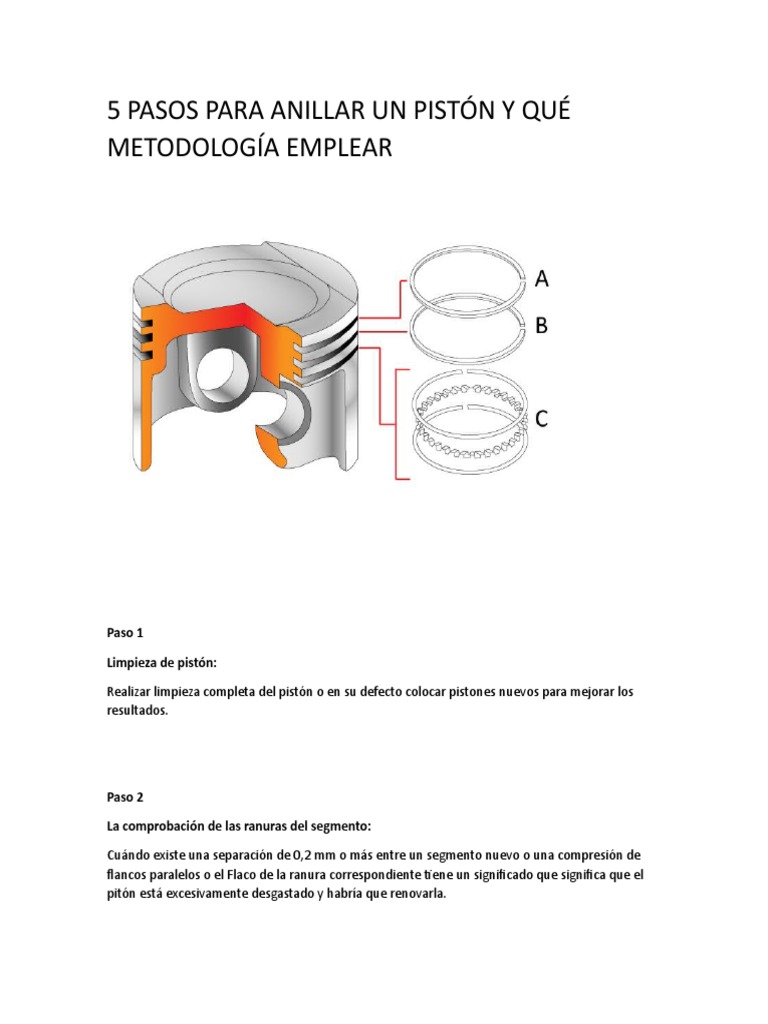 Cómo anillar un pistón en 5 pasos | PDF | Pistón | Cilindro (motor)