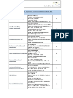 EPDA Registered Consultant List - Updated03062021