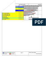 030319 Resumen PDT UOP II