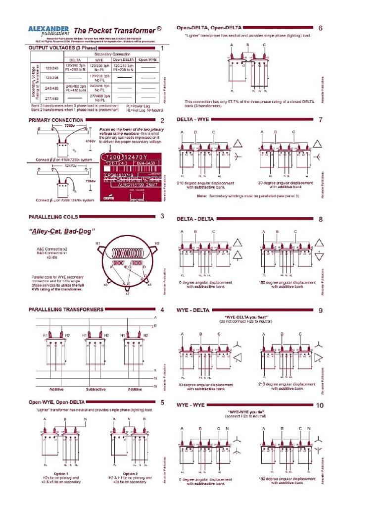 The Pocket Transformer | PDF