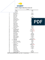 Men's MD USO 2023 Entry List