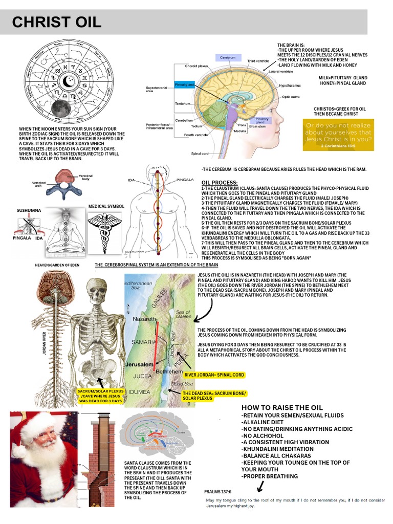 libro-sabidur-a-oculta-imprimir-pdf-saturn-heliocentrism