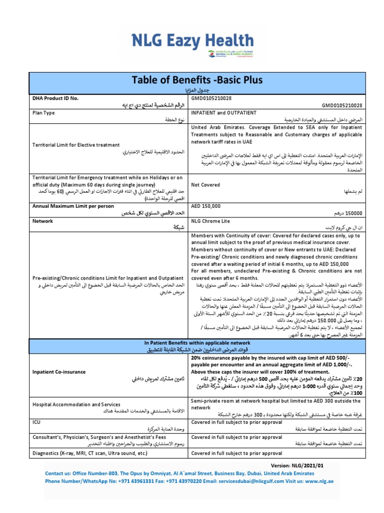 TOB NLG Eazy Health BasicPlus PDF