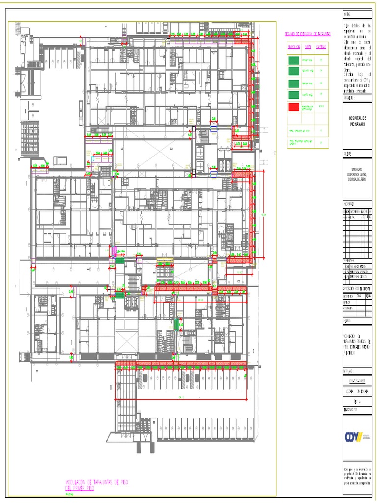 SSRW Product Specifications Overview | PDF