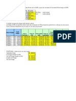 Test Priprema II