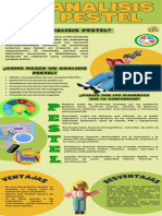 Infografías (Análisis Pestel y Cuadro de Mando)