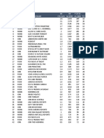 Aug 2023 Cable News Program Ranker (Adults 25-54)