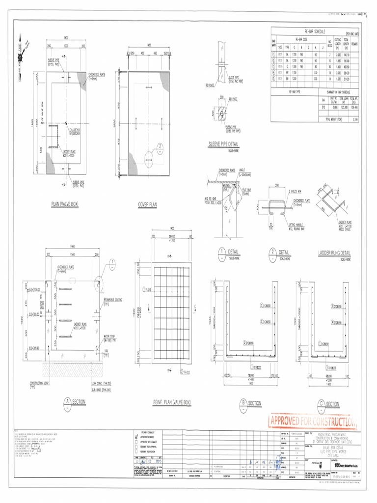 gf-ggtu-c-29-6016-0-valve-box-detail-underground-pipe-civil-works-pdf