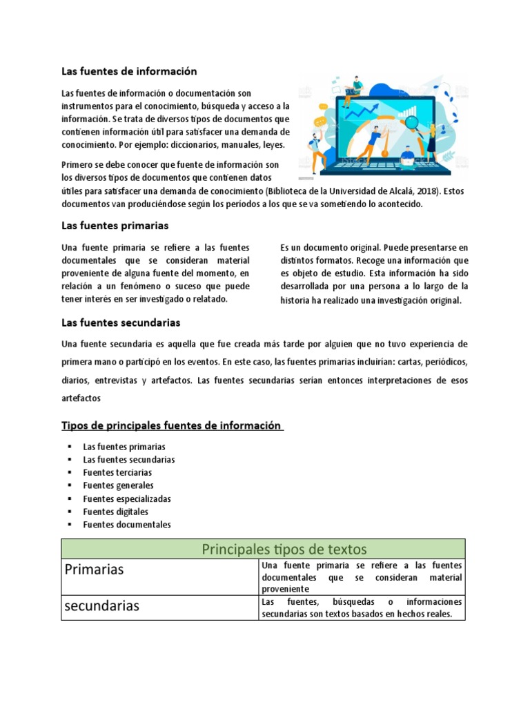 Las Fuentes de Información | PDF | Ciencias sociales