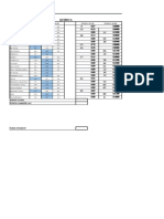 Tabla de Conversion Act