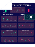 candlestick-trading-chart-patterns-traders-cheat-sheet_745217-558