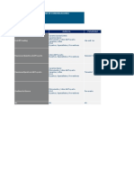 Formato Plantilla Matriz de Comunicaciones