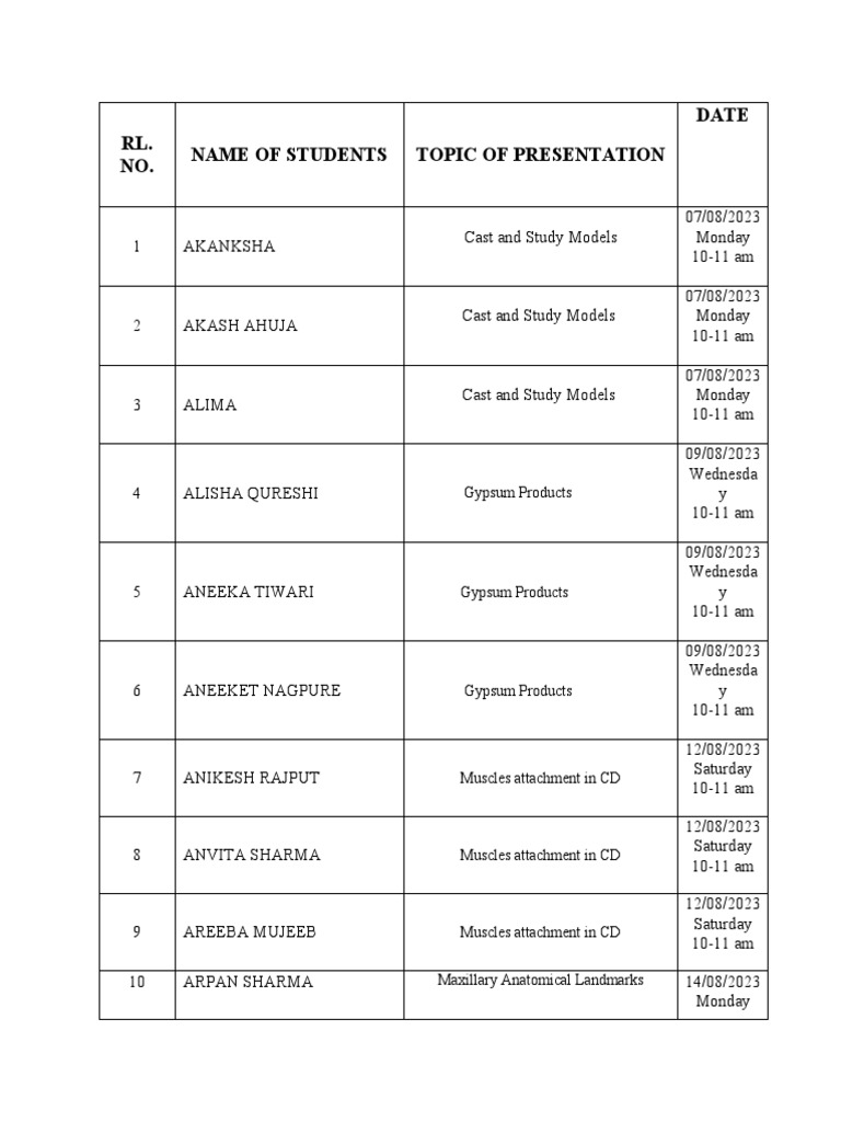 Book Dental Material PDF