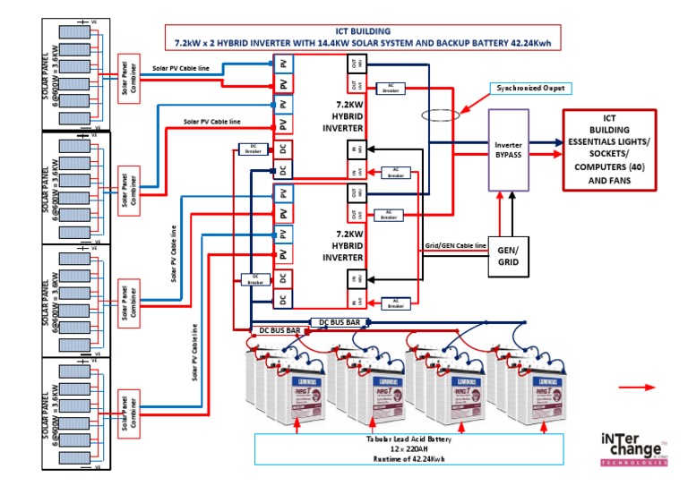 Hybrid Solar System Wiring Diagram | PDF | Photovoltaic System | Solar ...