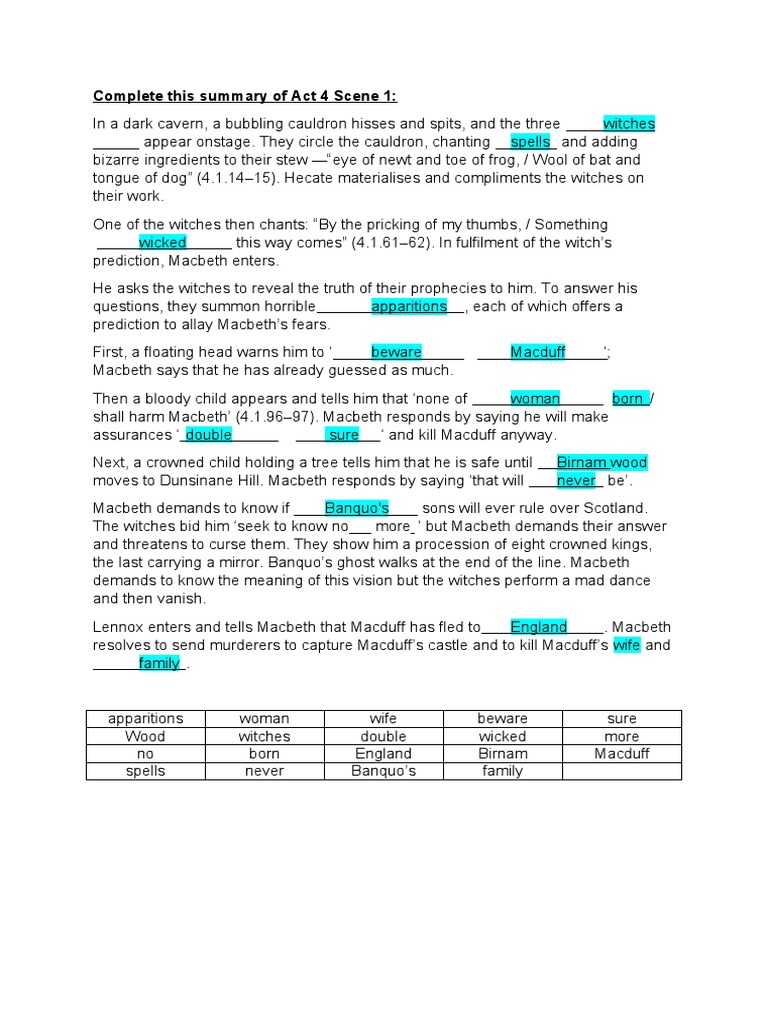 Summary of Act 4 Scene 1 | PDF