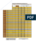 Valorización Proyectos P.premium 2023