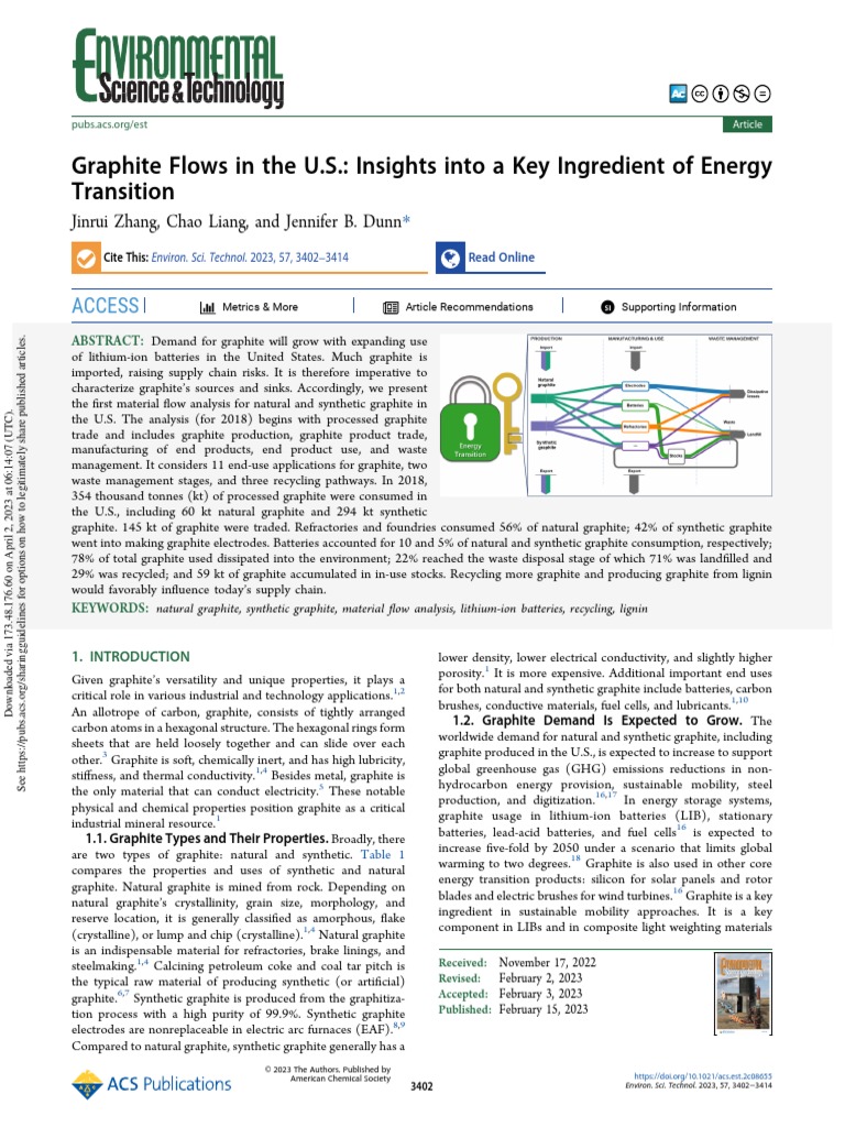 MFA Graphite | PDF | Graphite | Carbon