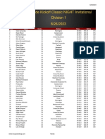 Riverside Boys Speed Ratings