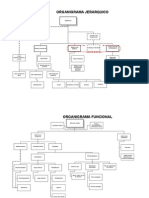 organigrama_funcional