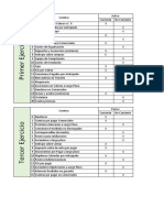 Clasificación de Cuentas