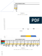 Ventas Por Posicion Graficas