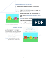 Comparative and Superlative Adjetives