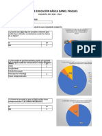 Encuesta Pice Inicial 1a Pilar Puetate