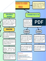 La Politica de Endeudamiento