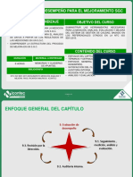 11ve01-V1 Evaluación Del Desempeño para El Mejoramiento SGC