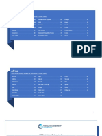 A FR Salary Scales