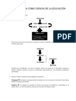 La Pedagogía Como Ciencia de La Educación