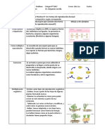 Trabajo Biologia 14