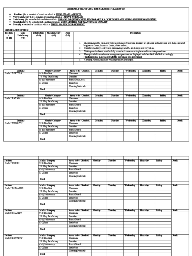Criteria For Judging The Cleanest Classroom PDF Pollution Waste