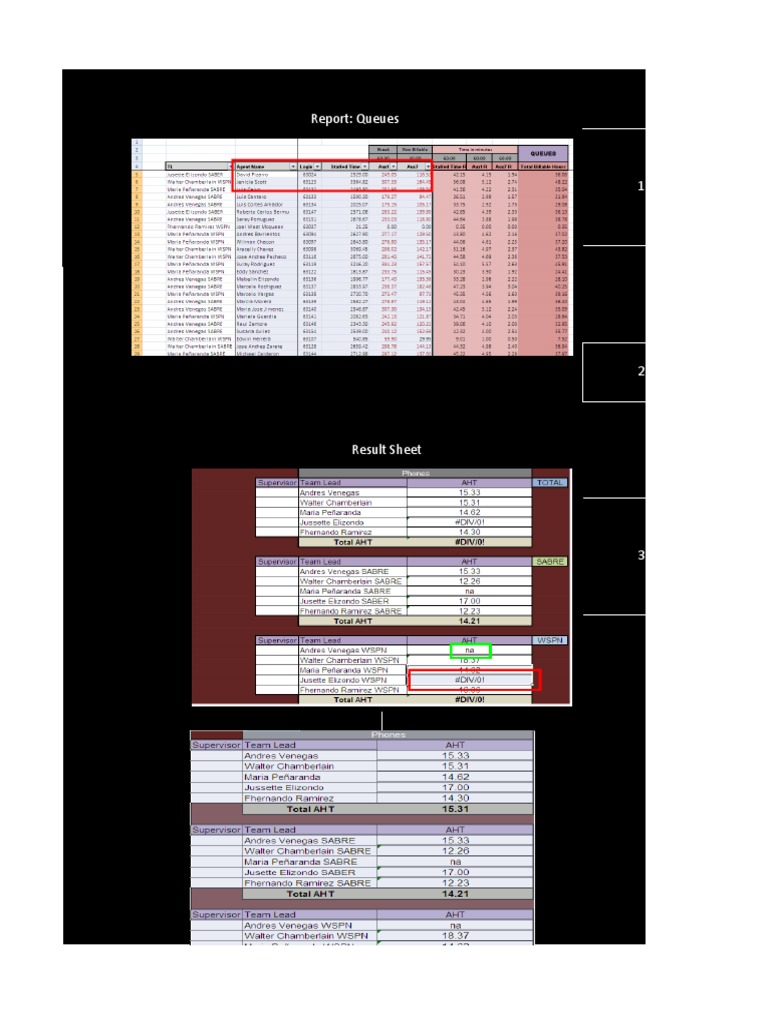 Weekly Billable Hours Report | PDF