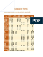 Mapa de Rateio Custos I