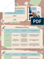 Act 7: Cuadro: Comparativo