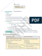 Endocrine Kasr 2023 Disorders