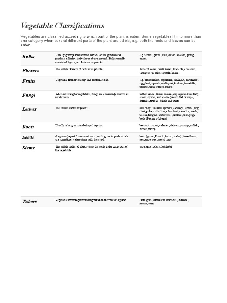 Vegetable Classifications PDF Vegetables Fruit