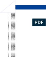 Ranking de Productos Exportados 2018-2022