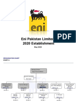 Eni Pakistan Organisation - Rev (Compatibility Mode) (Repaired)