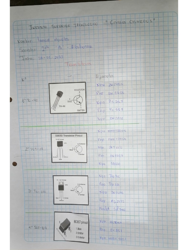 Tipos de Transistores PDF