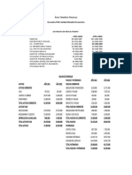 Ejercicios Flujo de Caja y Presupuesto de Efectivo