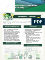 2024 Budget Priorities Framework (Expenditure Priorities)