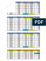 Planilla de Capas de Relleno Prog. 0+000 Al 1+120